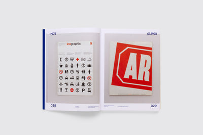 Impact 2.0: Design magazines, journals and periodicals, 1974–2016 [Unit 28]