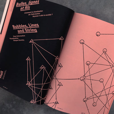 Back Office 2 Graphic Design And Digital Practices